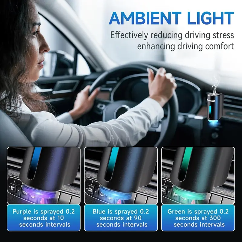 Featwell 2pcs Car Air Freshener-Natural French Perfume, Portable Waterless Car Diffuser Air Freshener Car Aromatherapy Diffuser, Adjustable Concentration Scent 3