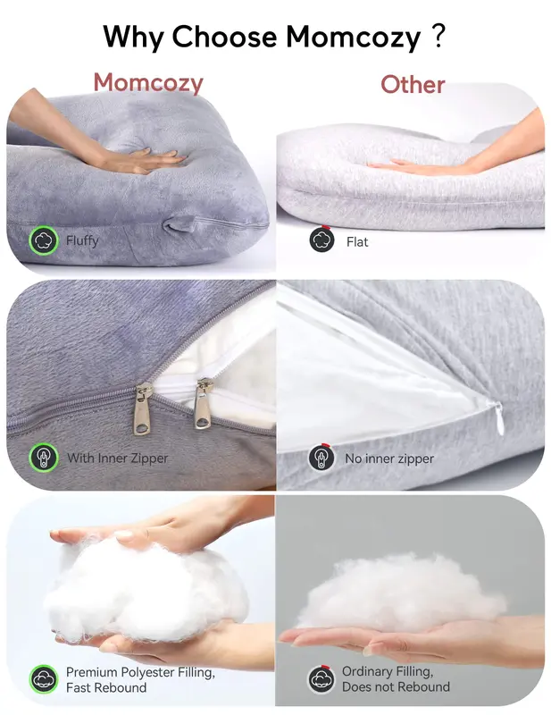 Pregnancy Pillows for Sleeping, U Shaped Full Body Maternity Pillow with Removable Cover - Support for Back, Legs, Belly, HIPS for Pregnant Women, 57 Inch Pregnancy Pillow for Women, Grey 4