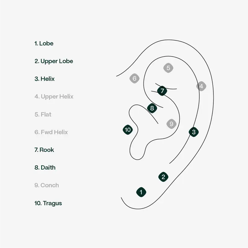 Clicker - Single 7