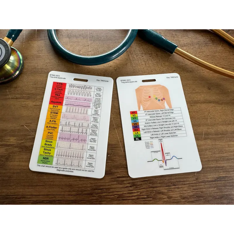 Set of 13 Healthcare, Nursing, Medical Educational Pocket Cards including Sepsis Screening Tools, Adult ALS, Paediatric ALS/ Anaphylaxis, TST 6