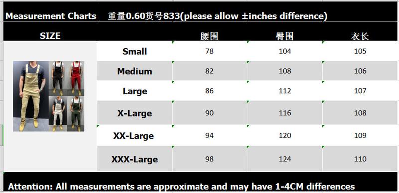 Product Introduction of Camouflage Men's Jumpsuit Multi-pocket Slim Fashion Streetwear Denim Cargo Work Pants Bib Overalls Men High Street Jeans Menswear Trouser 0