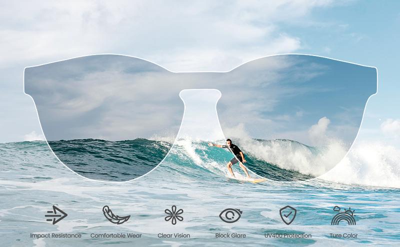 Product Introduction of DeepQ Handmade Acetate Polarized Sunglasses for Men & Women - Retro & Trendy UV400 Protection 34