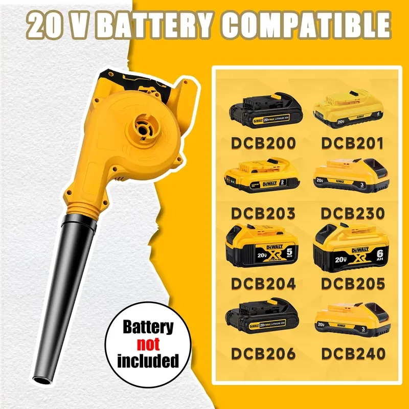 (Battery Not Included)Cordless Leaf Blower Compatible with 20V Battery, 2-in-1 Electric Leaf Blower & Vacuum, Small Leaf Blower for Lawn Care, Dust, Pet Hair, Car 1