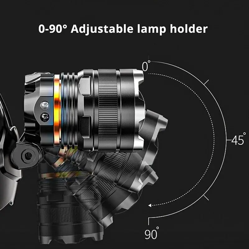 Super Bright Waterproof Head Torch Headlight LED USB Rechargeable Headlamp-UK 7