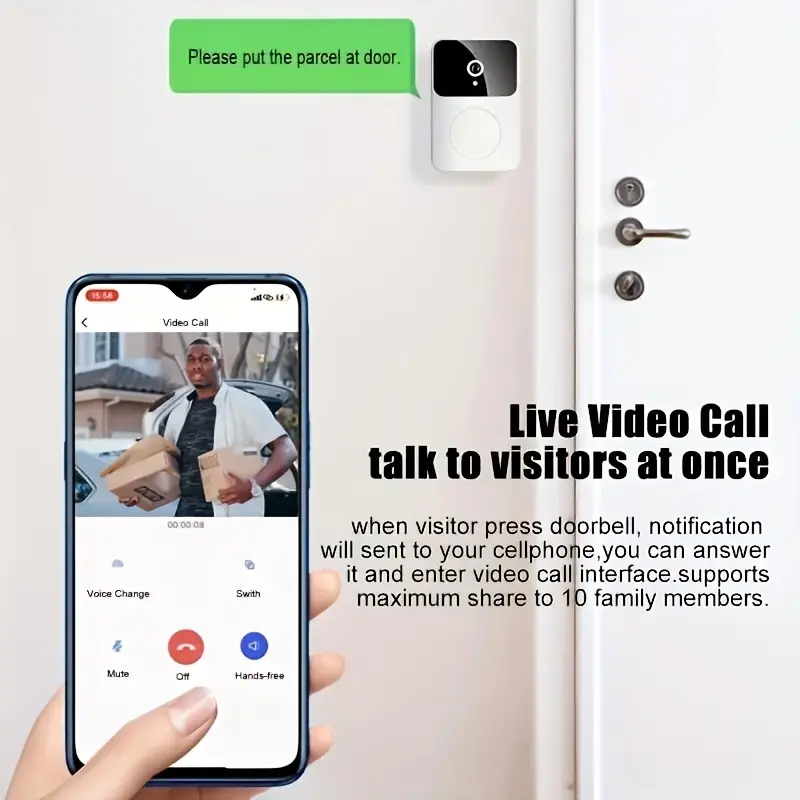 1pc SMCM Wireless Video Doorbell with HD Camera, Wide Angle, Intelligent Voice Intercom, WiFi Enabled, Battery/USB Dual Power, ≤36V, 600mAh Rechargeable Lithium Polymer Battery, App Control, HD Night Vision, 2.4G WiFi Only 4