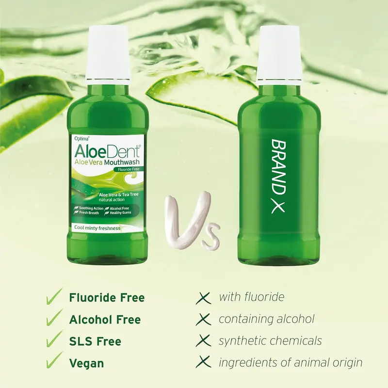 Aloe Dent Aloe Vera Mouthwash 250ml 4