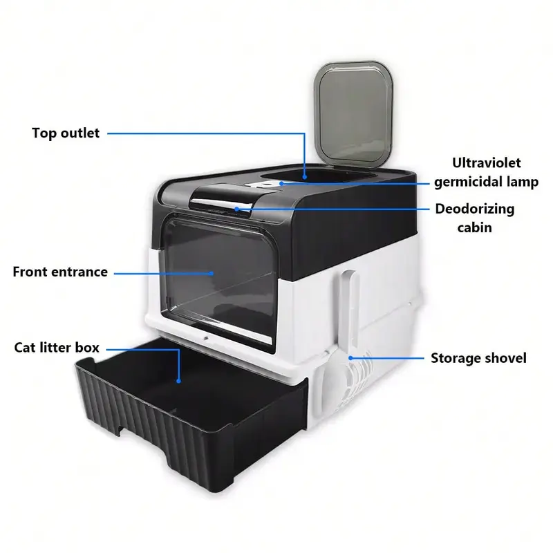 Large Self-Cleaning Cat Litter Box With Carbon Filter Technology, Hooded Enclosed Tray With Odour Control System & Anti-Splash Design, High Capacity Drawer-Style Potty Pan For Multi-Cat Households (Privacy Hood + Easy Scoop) 6