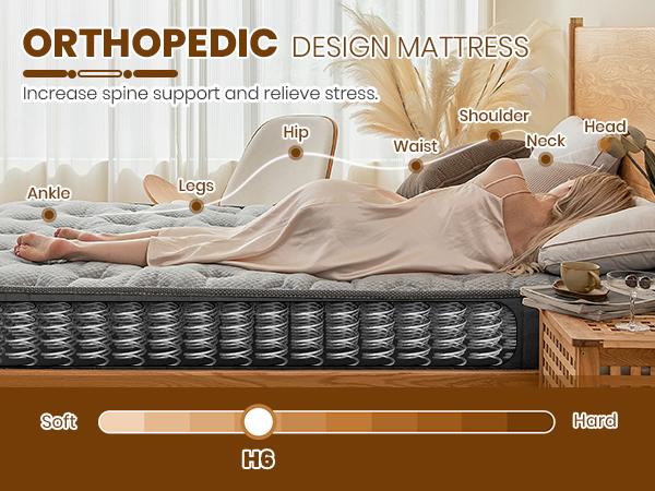 Product Introduction of Good Nite Mattress Sprung Memory Foam Mattress with Breathable Fabric Hybrid Mattress 7Inch Deep 4 Size Single Small Double Double King 90cm 120cm 135cm 150cm 1