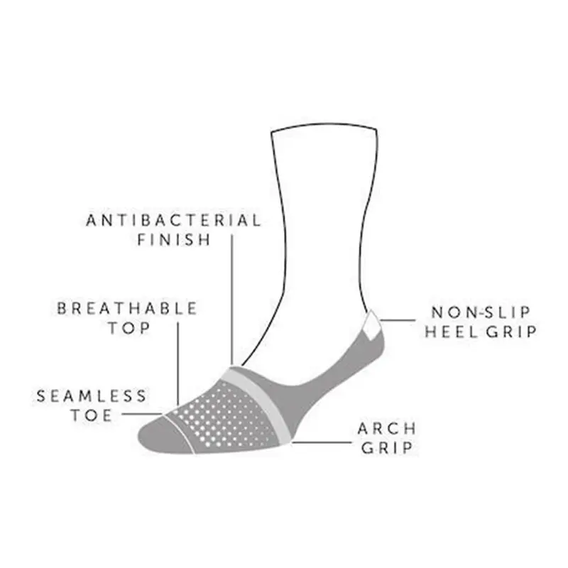 Black Bold Striped "No-Show" Bamboo Socks 3
