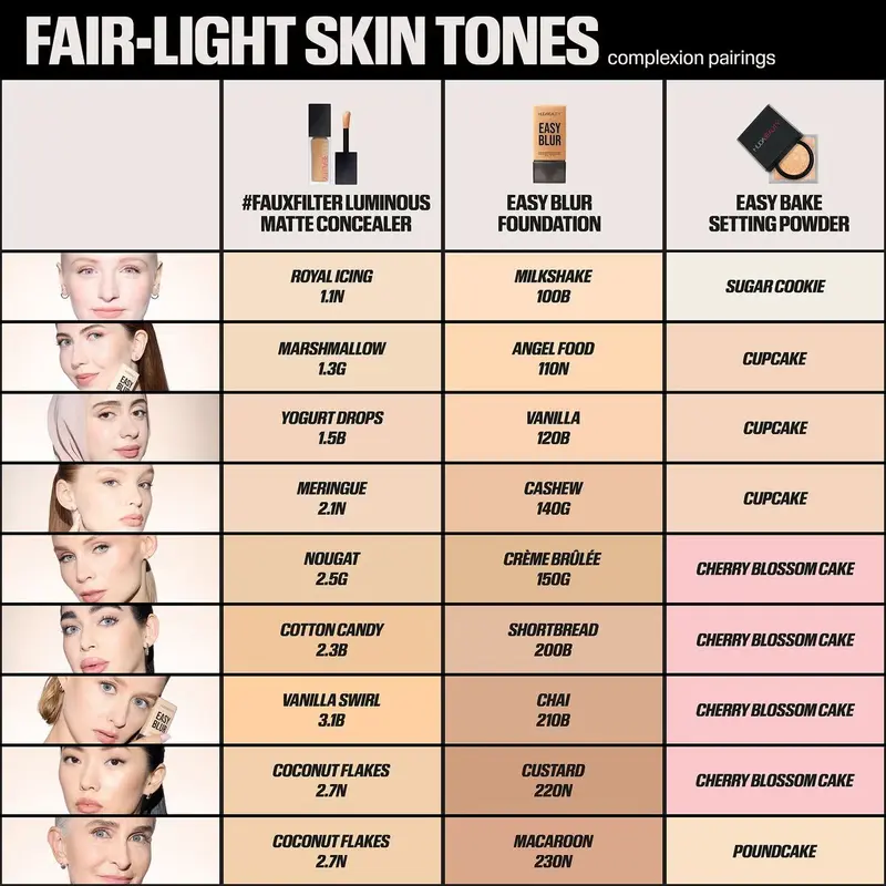 HUDA BEAUTY Easy Blur Foundation with Niacinamide-Lightweight Concealer for Flawless Makeup, 12-Hours Wear & Setting Powder (30ml)   Smoothing Cosmetic 3