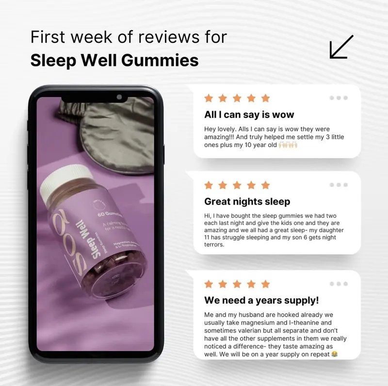Sleep Well Gummies, Sleep Supplement, Magnesium, Gluten Free, Non GMO Healthcare Fitness Dietary Edible 3