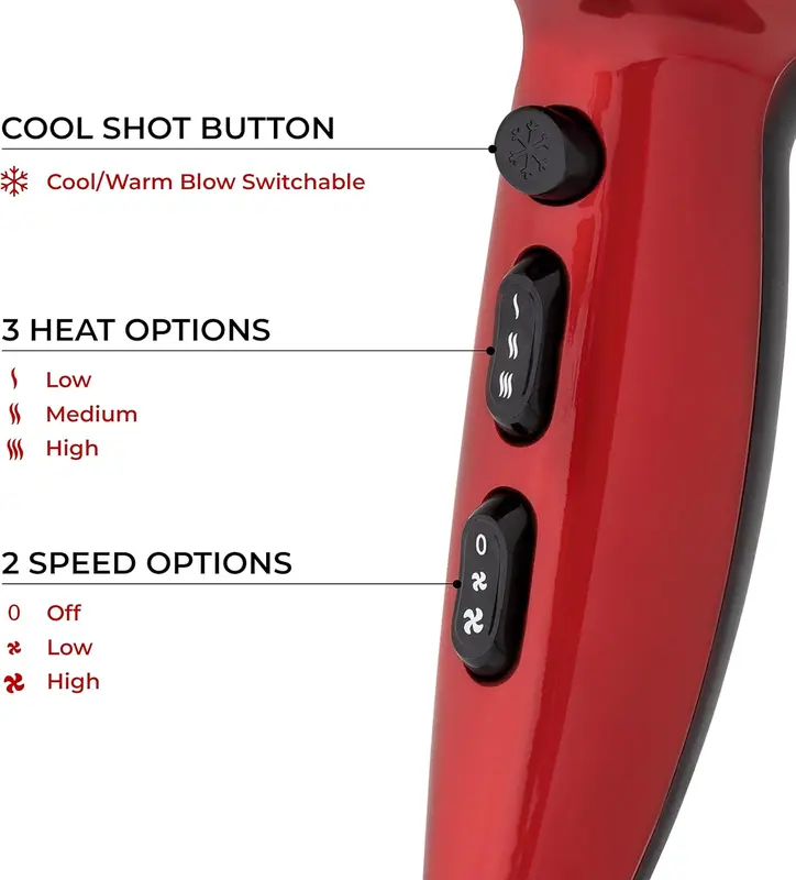 2200W Professional Hair Dryer/Removeable Nozzle / 3 Heat Settings, 2 Speed Settings 2