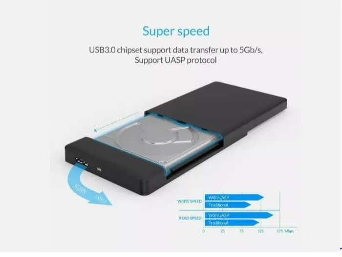 2.5 Inch USB 3.0 External SATA lll HDD SSD Hard Drive Enclosure Caddy Case - Portable External Hard Drive Enclosure 5