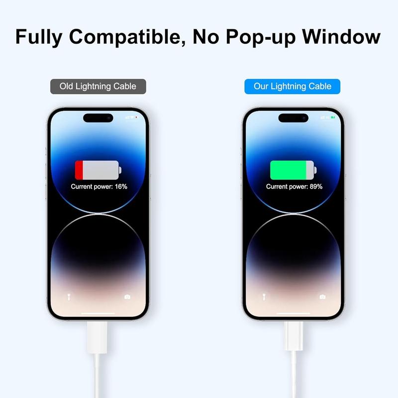 USB-C Fast Charging Cable 3 Pack, Fast Data Transfer USB To Type-C Cable Suitable For i Phone/Samsung/etc, Mobile Accesories, Charger, Smartphone Electronic Cellphone multicoloured not applicable 4