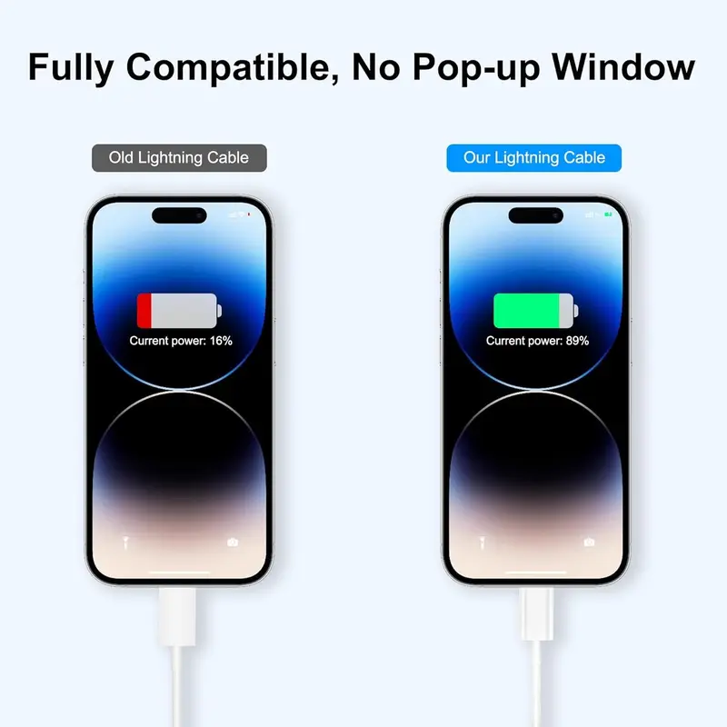 USB-C Fast Charging Cable 3 Pack, Fast Data Transfer USB To Type-C Cable Suitable For i Phone/Samsung/etc, Mobile Accesories, Charger, Smartphone Electronic Cellphone multicoloured not applicable 4
