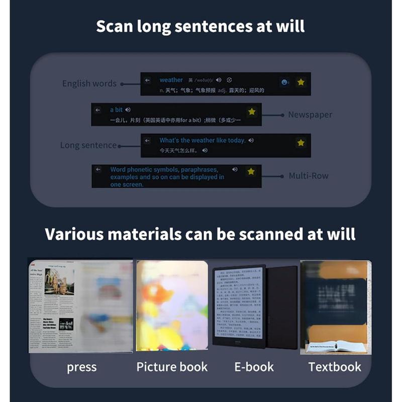 Multifunctional Translation Scanning Pen, Built in Recording, 13 Languages Supported, ABS Material, Reading Pen with Translation, Translator Pen for Home, School, Library 5