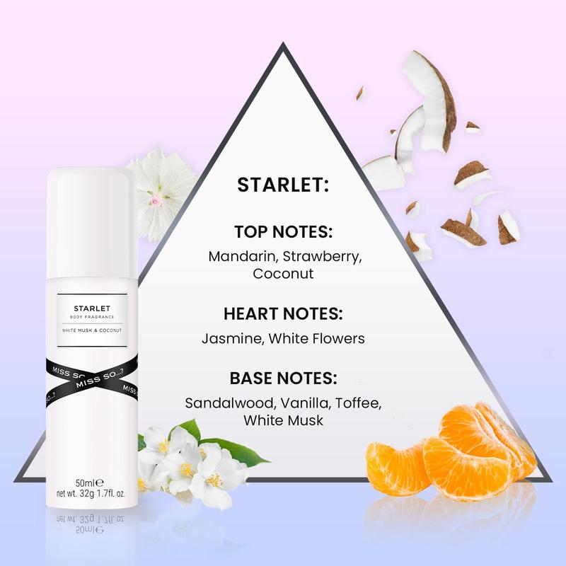 Product Introduction of Mini Galore Womens Body Fragrance Gift Set - 4x50ml 3