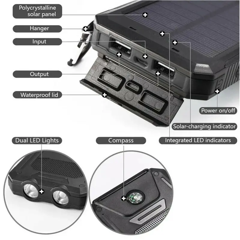 Waterproof 20000mAh Solar Power Bank LED USB Battery Charger iPhone Mobile Phone Smartphone 5