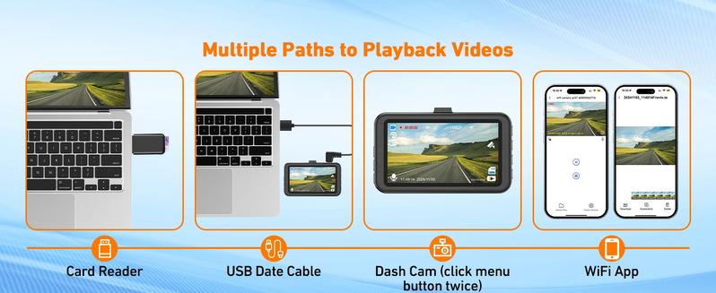 Product Introduction of Dash Cam Front and Rear, Dashcam WiFi/App Control 1080P Car Camera Dash Cam, Dual Lens Dashboard Dash Camera for cars w/ 32GB Card,Night Vision,WDR,G-sensor,Loop Recording,Parking Mode,170 Wide Angle 17