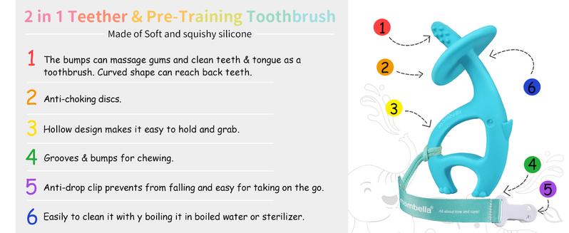 Product Introduction of Baby Teething Toys - Soft Silicone Elephant Teethers with Clip Attachment, 2-in-1 Design, Purple 8