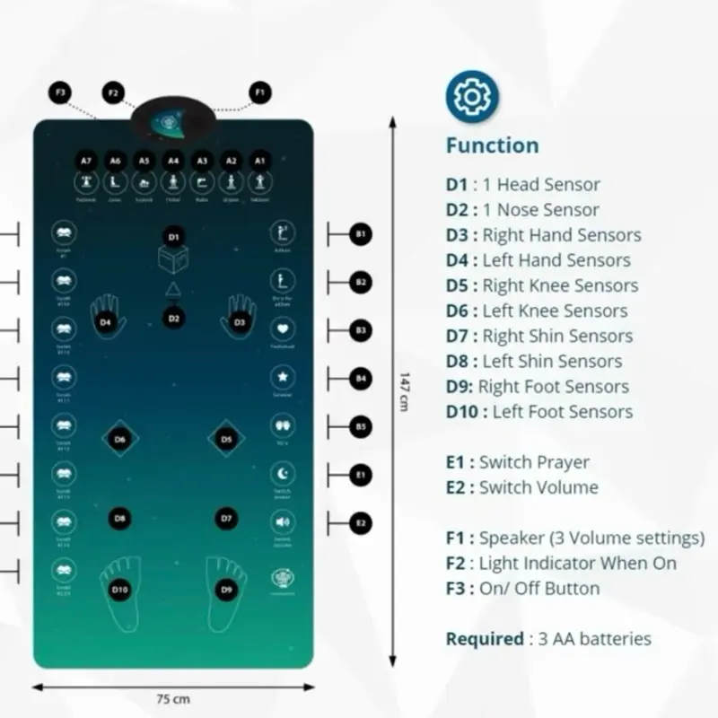 Step by step Prayer mat 3