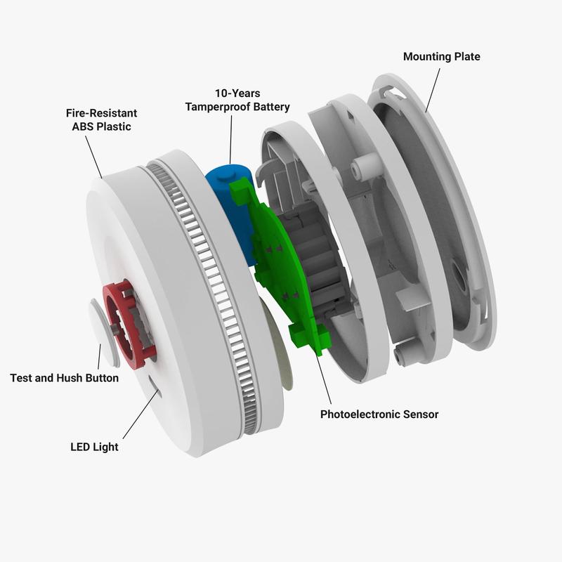 Standalone Smoke Alarm with 10 Years Tamper-proof Battery 3