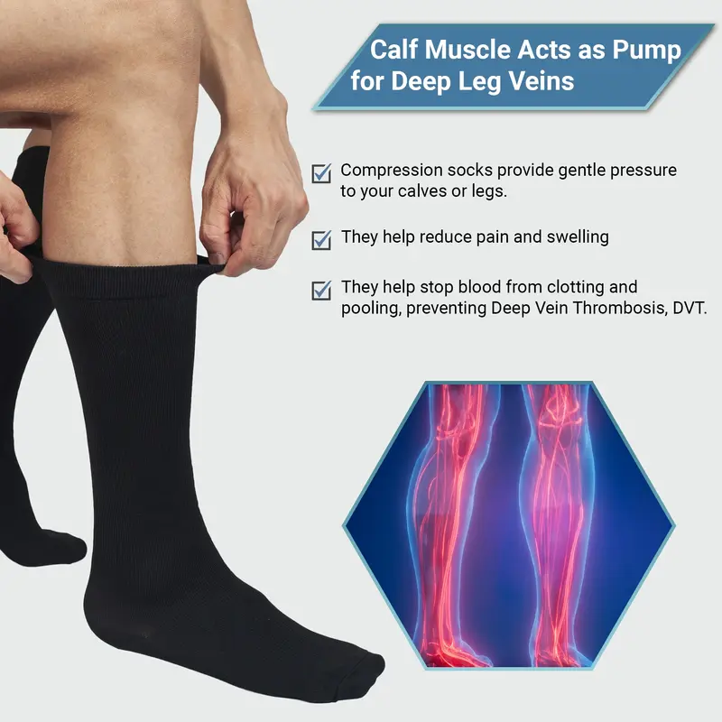 Miracle Flight Travel Compression Socks Unisex Anti Swelling Fatigue DVT Support WHITE Breathable Comfortable Men Women Plane Car Bus Home Small Medium Large 2