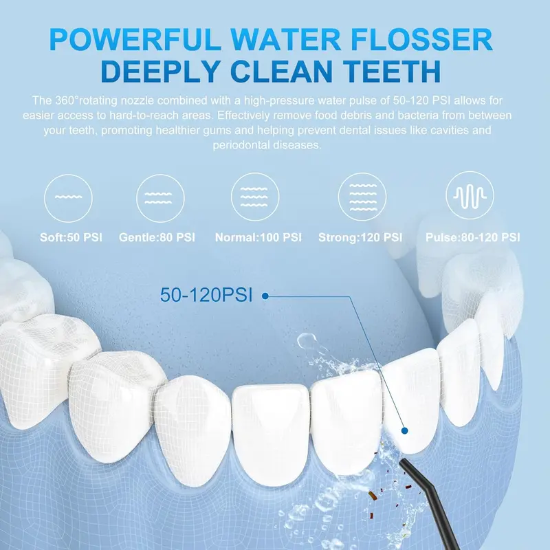 Water Flosser Cordless with 230ml Water Pick and 8 Jet Tips for Dental Oral Cleaning Handy Plug 3