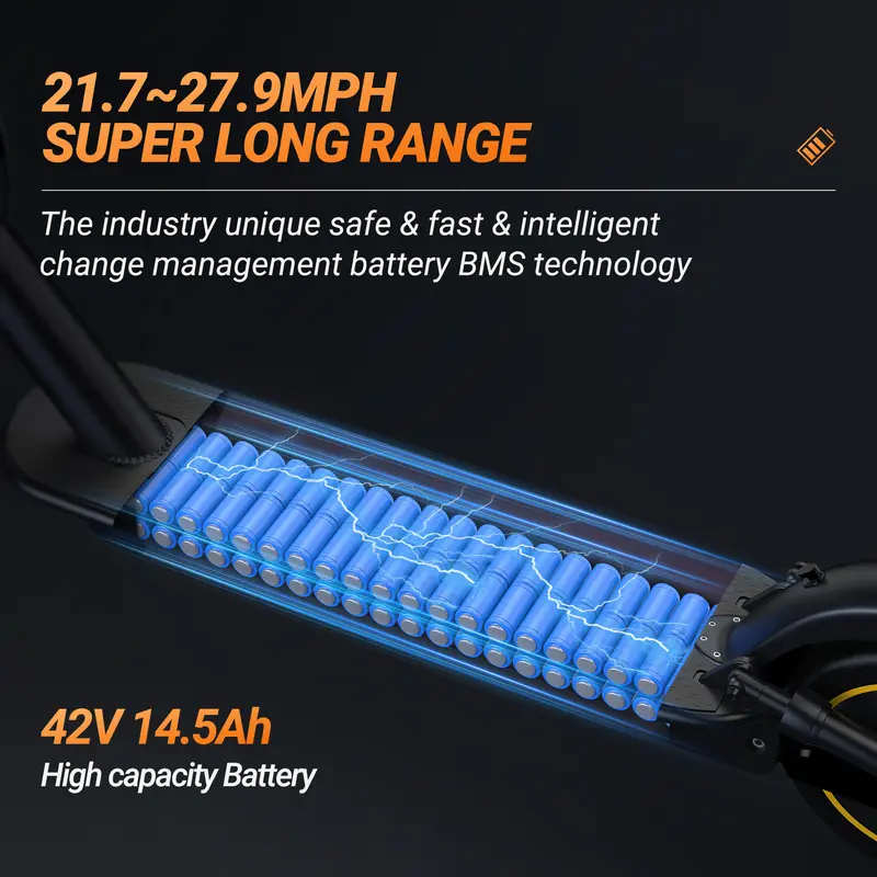 AOVOPRO Esmax High-Speed Electric Scooter - 42V 14.5Ah Lithium, 10" Air Tyres, 500W Motor, Aluminum Alloy, Dual Brake System, LED, App Control, 35-45KM Range, 25km/h Max Speed, Portable & Foldable, Black/White EScooter 2