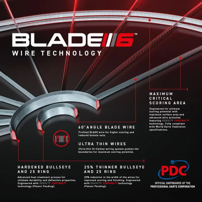 Winmau Blade 6 Triple Core Professional Level Dartboard 4
