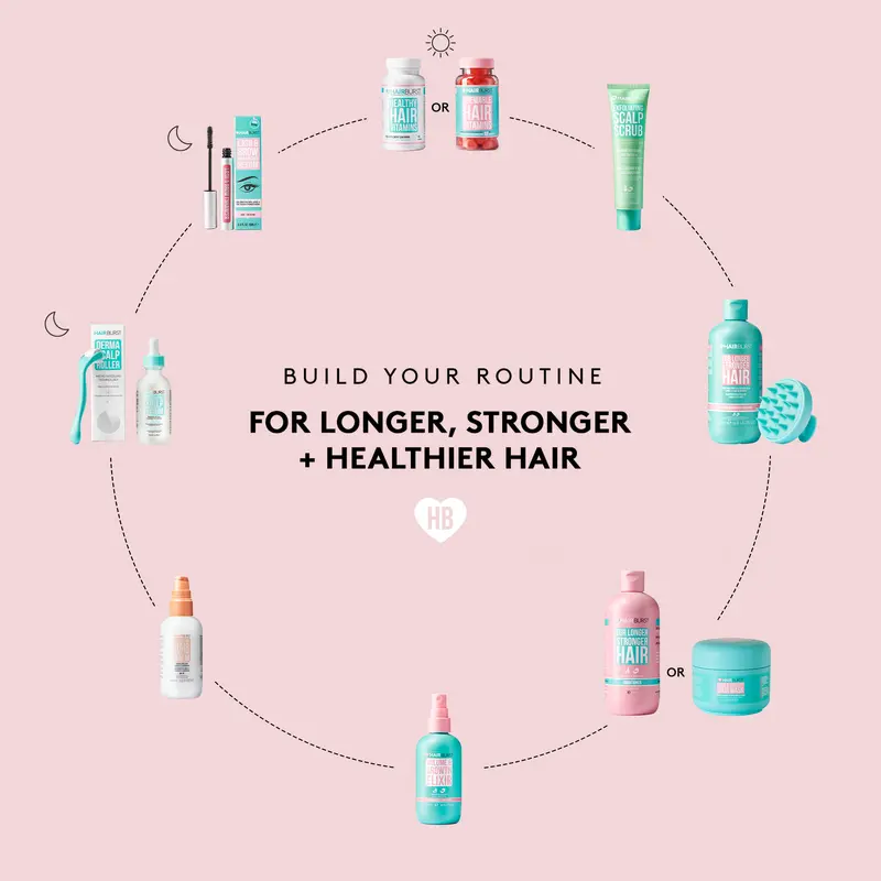 Hairburst - Hair Wash Essentials Bundle | Shampoo, Conditioner & Scalp Massage Brush | Deep Cleanse, Hydrate & Strengthen | Vegan and Cruelty Free 4