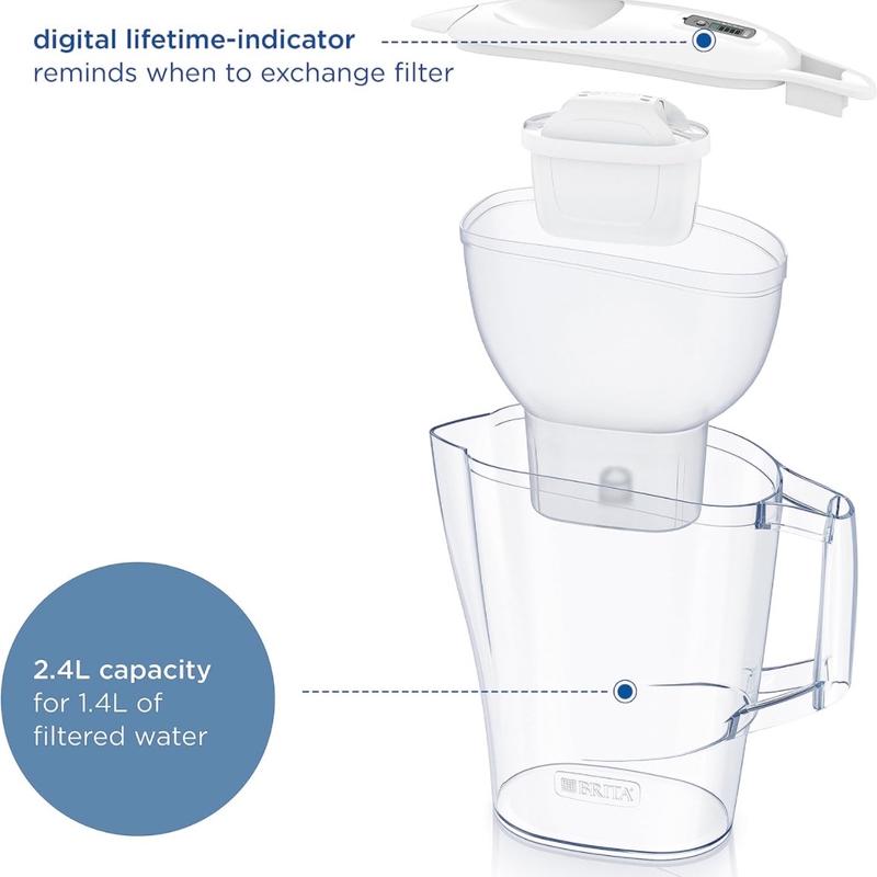 BRITA Aluna Water Filter Jug, 2.4L, MAXTRA PRO All-in-1 Cartridge, Smart Box Packaging, [colour] 3