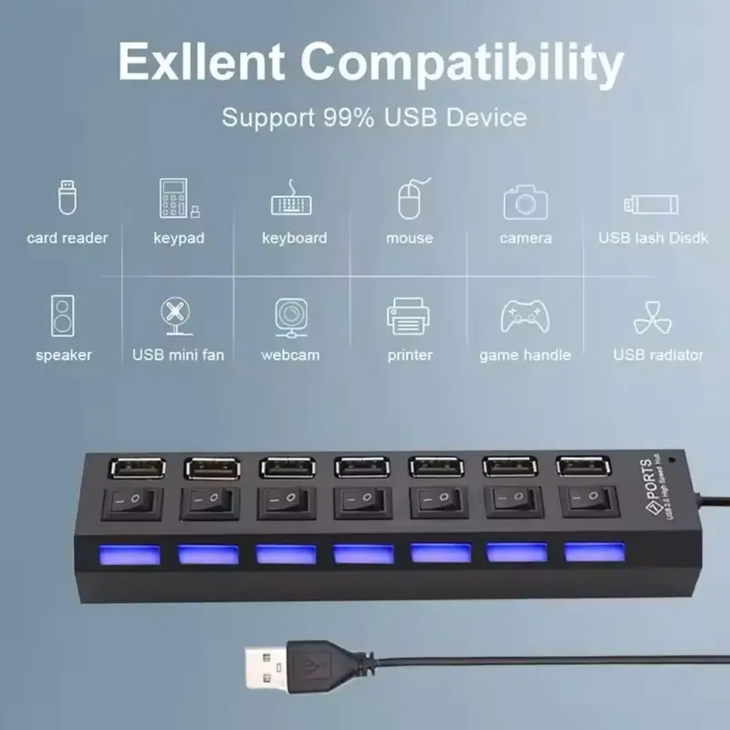 USB 2.0 Extension Hub Splitter with Switch for Computer and Electronics 3