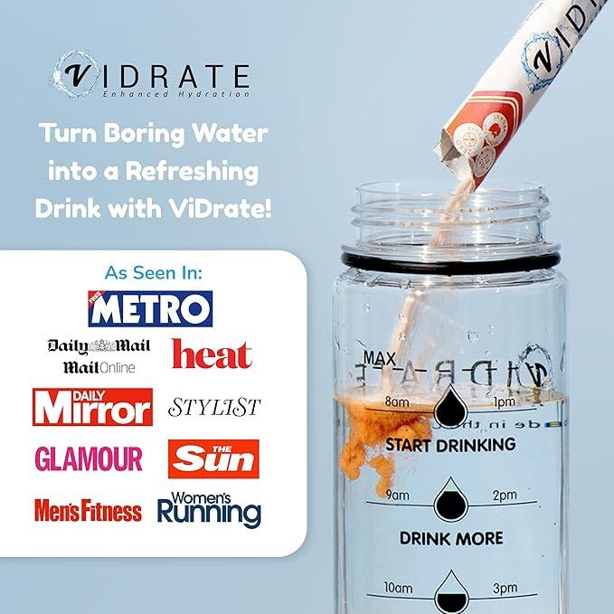 ViDrate Electrolyte Powder Hydration Sachets - Guava Flavor, Sugar-Free, 20 Sachets - Sport, Beverage Energy Drink 3