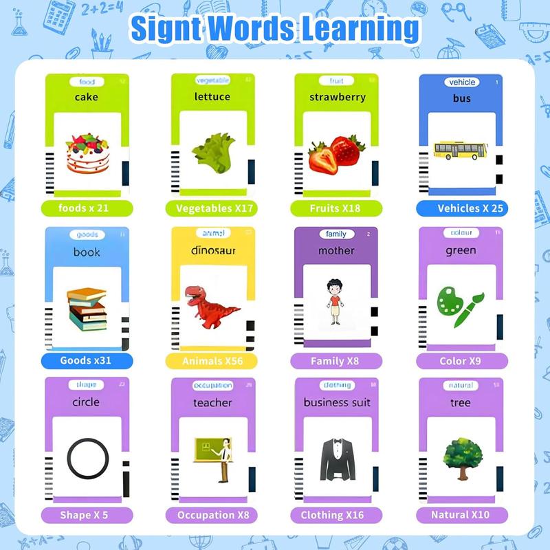 Talking Flash Cards for 2-6 Year Olds, Educational Cognitive Toys with 200 Words, Sensory Toys for Autism and Speech Therapy busy board new born 1 3