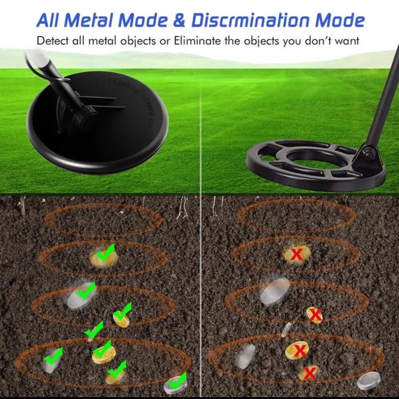 RigWig Metal Detector DISC Modes Lightweight Waterproof Underground Metal Finder Hunt 8