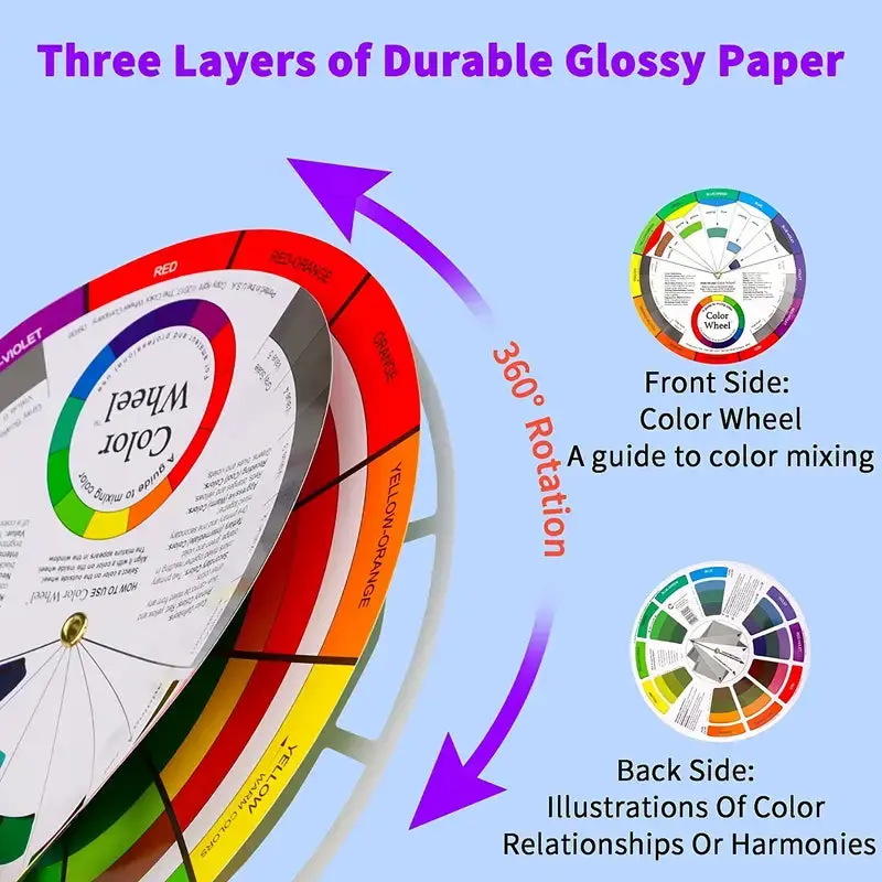 Creative Colour Wheel - 9" Paint Mixing & Learning Guide 1