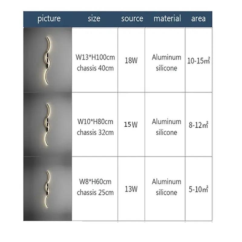 Long Strip LED Wall Sconce - Minimalist Indoor Lighting Fixture 3