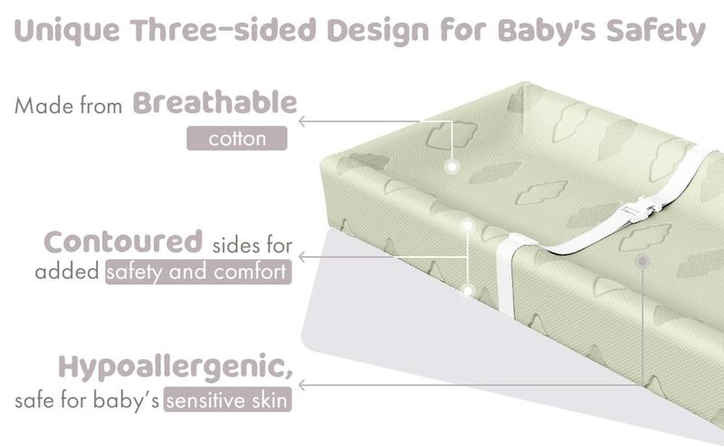 Product Introduction of Baby Changing Pad Waterproof Cotton Contoured Diaper Changing Pad for Dresser by Sleepah – Breathable &amp; Washable Cover – Three-Sided Change Pad with Certipur Certified Foam (Green) 1