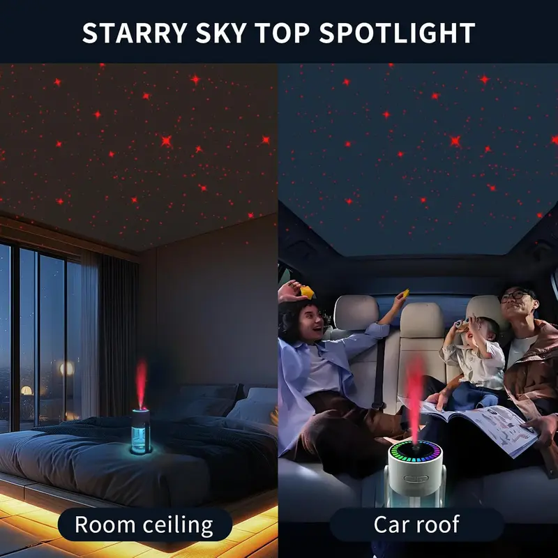 Humidifier USB Powered with Starry Sky Projection Timer Function for 6-8 Hours Auto Shut-off and Colorful Lighting Design Ideal for Bedroom Car and Office (white) 1