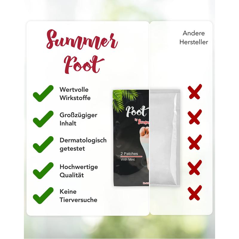 Summer Foot 2 Pieces Premium Foot Pads Mint for Men - Foot Patches with Mint Oil - Bamboo Patches for Men - Peppermint Patches - Adhesive Pads for The feet - Wellness Patches 4