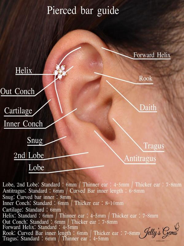 Three Zircons 18k Gold, Silver or Rose Plated Cartilage Helix Lobe Tragus Conch Earring | Screw Ball, Labret Back or Push Back | Hypoallergenic Surgical Steel Bar | Dainty & Stylish Piercing Jewelry for Women | Perfect for Everyday Wear Special Occasion 4