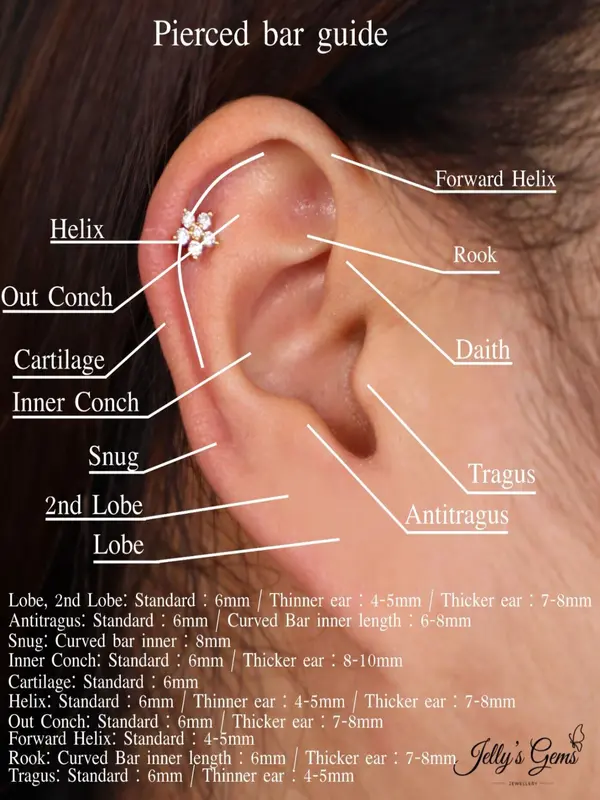 Three Zircons 18k Gold, Silver or Rose Plated Cartilage Helix Lobe Tragus Conch Earring | Screw Ball, Labret Back or Push Back | Hypoallergenic Surgical Steel Bar | Dainty & Stylish Piercing Jewelry for Women | Perfect for Everyday Wear Special Occasion 4