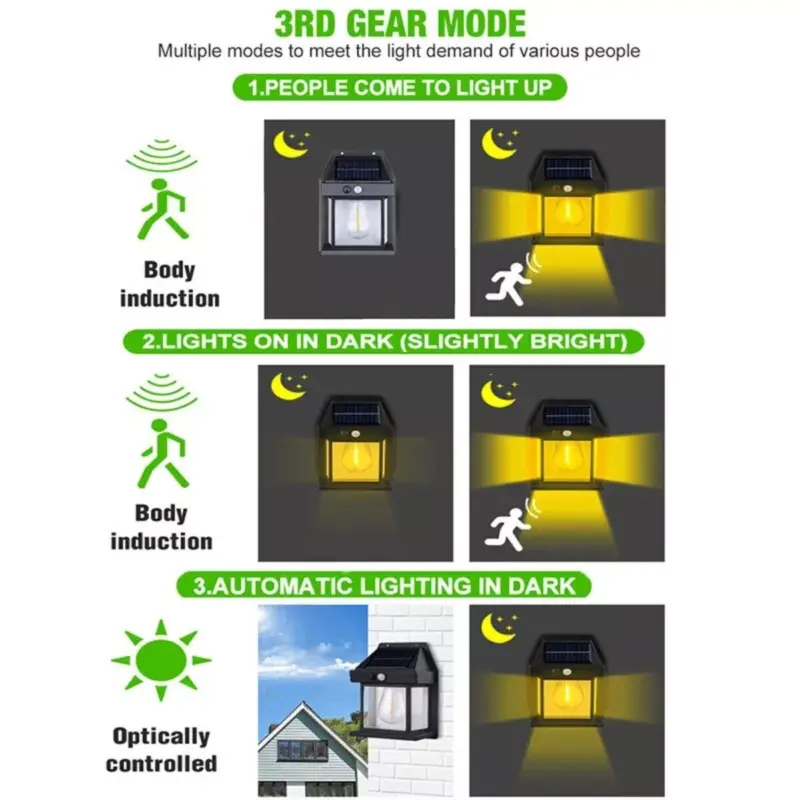 Solar Power PIR Motion Sensor Wall Lights 100LED Outdoor Garden Security Lamp UK 6