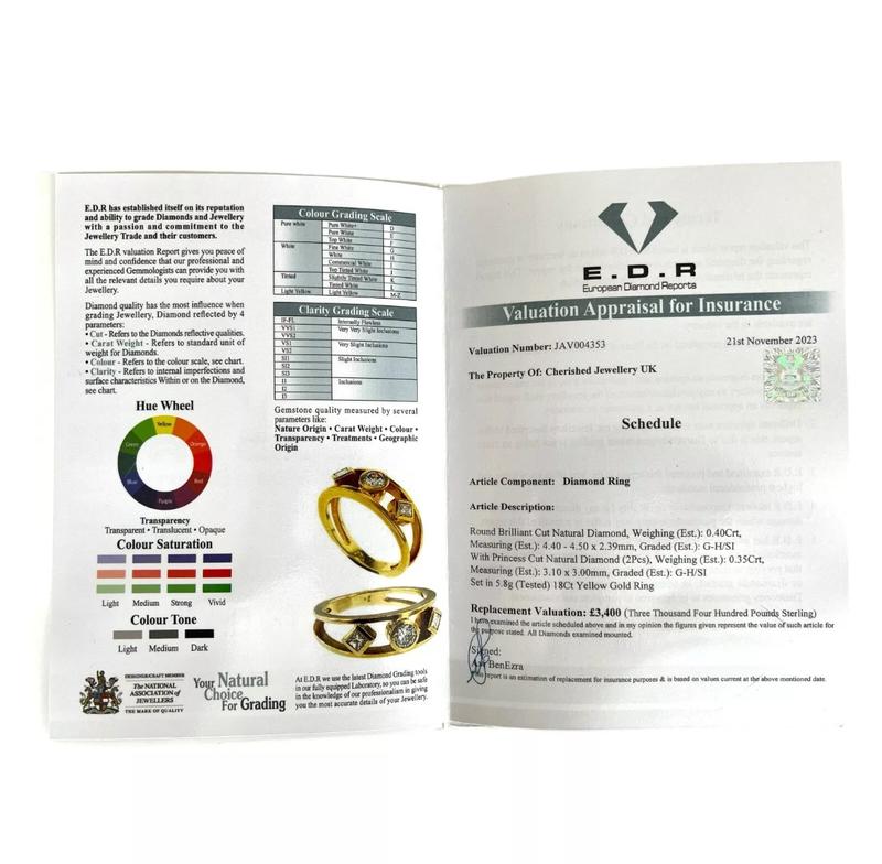 Product Introduction of Diamond Ring Size M Three Stone Brilliant Cut Diamond Tests 18ct Valuation £3400 22