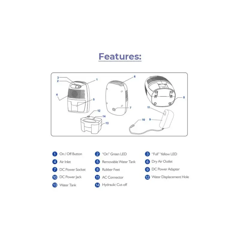 Senelux XROW-600B 250ML Dehumidifier 6