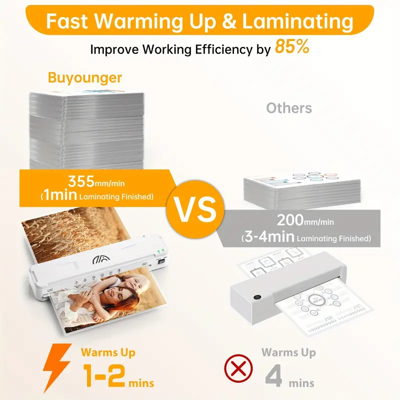 Laminator Machine, 33.02 cm Laminator with Fast Warm-Up for A3/A4/A5/A6, A3 Laminator Machine with 30 Laminating Sheets, Thermal And Cold Laminating Machine for Home School Office 2
