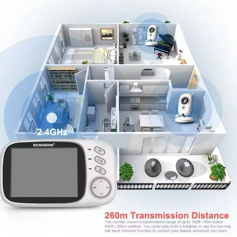 Wireless Baby Monitor With Night Vision 2