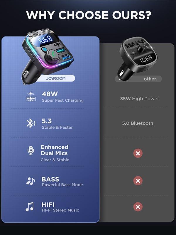 Wireless In-Car Bluetooth FM AUX Adapter [Noise Canceling] [Stronger Microphone LED Digital Display] 5.3 Bluetooth Car Adapter AUX  Transmitter Radio Adapter with PD USB Charger & MP3 Player Hands-Free Calling & Music Streaming 48W Fast Charge 7