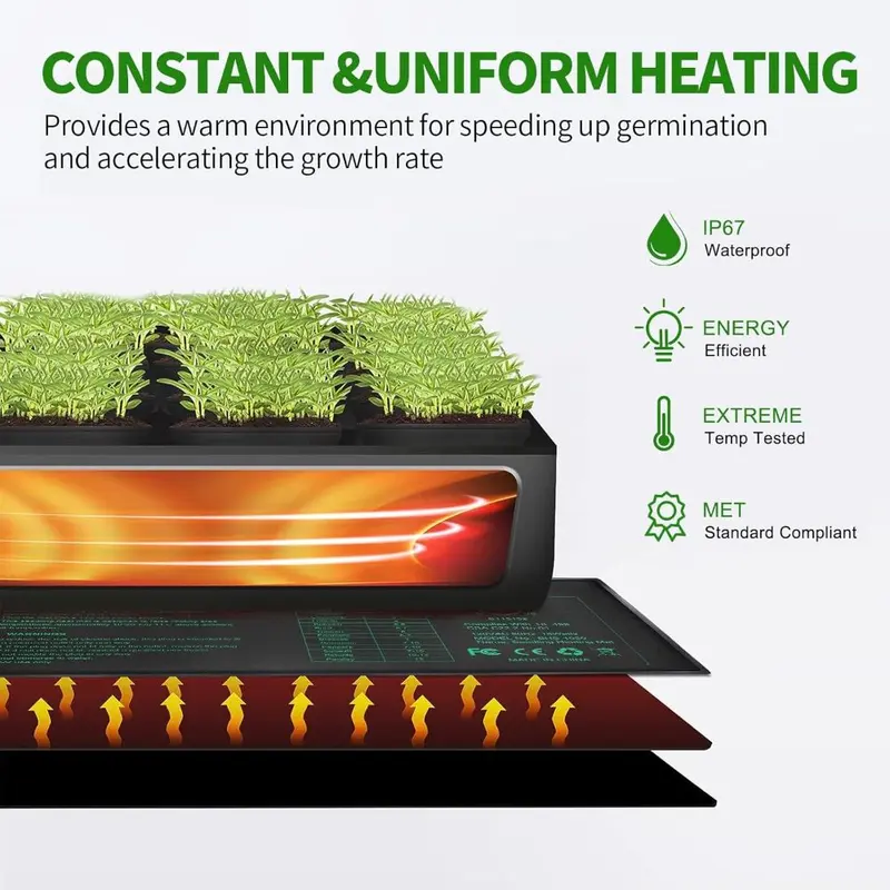 Seedling Heat Mat 10 x 20.75 in 2 Pack,Waterproof Heat Mat for Seed Starting,Plant Heating Mats for Seedling Germination,Hydroponic Plant,Reptile 3